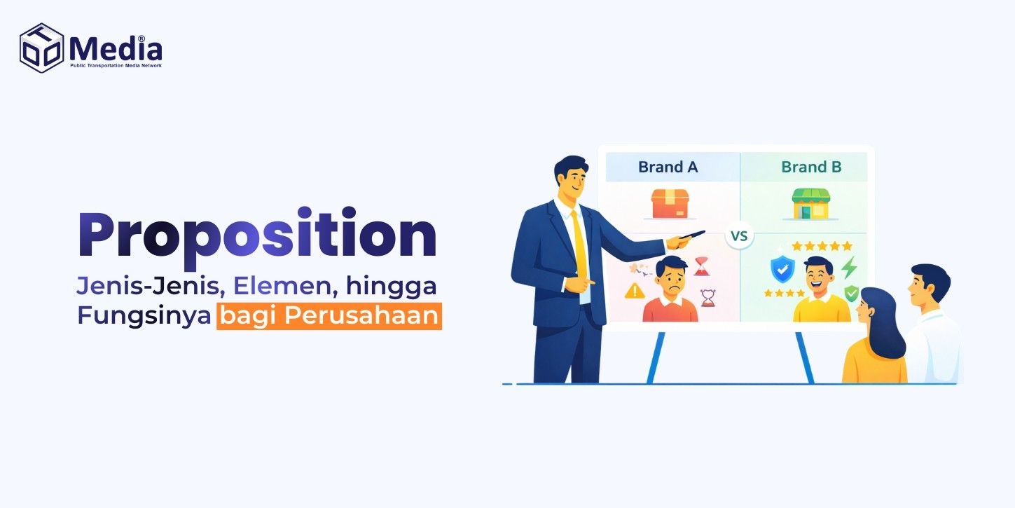 proposition adalah